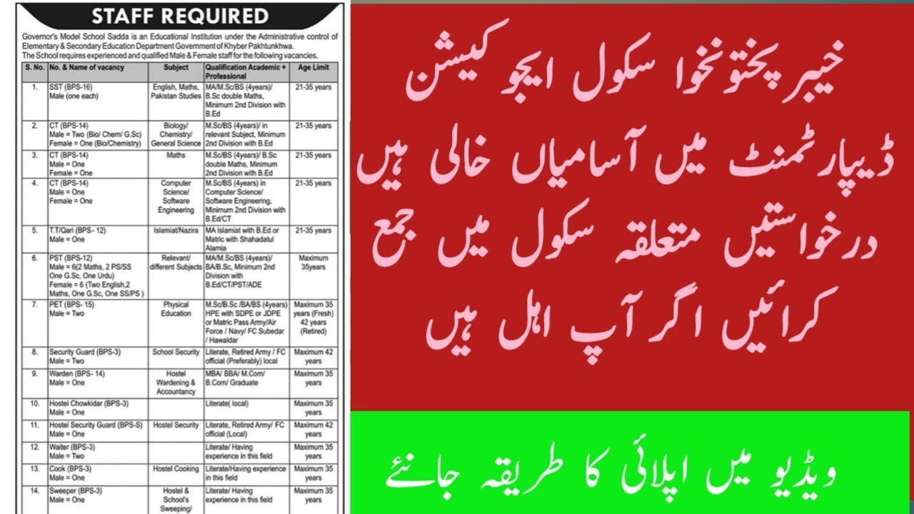 KPK School education department jobs 2022 SST PET Qari