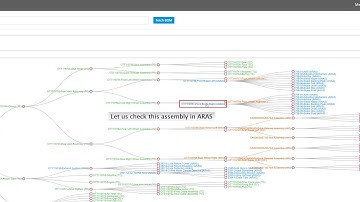 eQube Mendix App (Multi PLM + ERP ) -2018