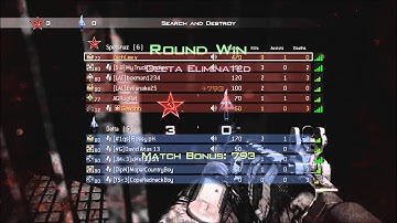 MW3: Online Invisible/ God Mode Classes 11/11/13