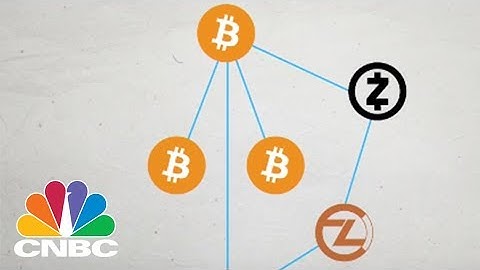 Here’s What Happens When Bitcoin Just Keeps Forking | CNBC