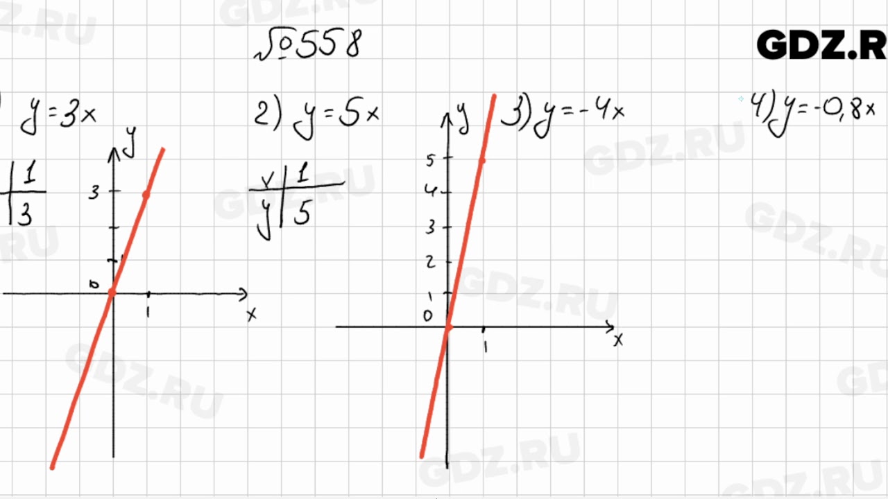 558 - Алгебра 7 класс Колягин - YouTube