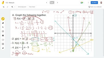 Lesson 9.5 Solving Nonlinear Systems