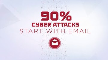 FireEye Email Security