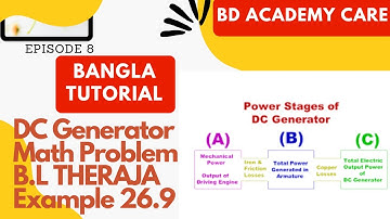 DC Generator Math Solution B.L Theraja 26.9 ( Bangla tutorial 2023)