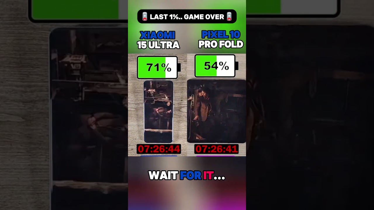 🪫😳 XIAOMI 15 ULTRA vs PIXEL 10 PRO FOLD BATTERY TEST!! 😳🪫