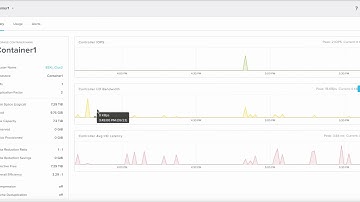 Nutanix Prism Central Multi Cluster Management and Capacity Planning tool