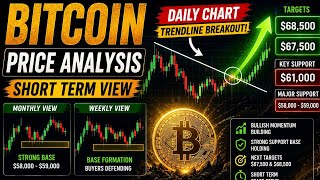 Bitcoin (BTC) Next Big Move? 🚀 Full Price Analysis & Key Levels | #Bitcoin #CryptoAnalysis