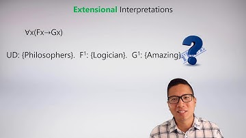 Lecture: Unit 9 Lecture 2 Intensional and Extensional Interpretations