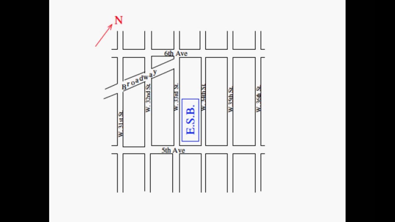 01 Why Move Things Around YouTube