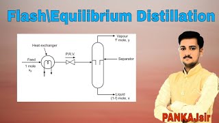 Flash/Equilibrium Distillation Mass Transfer-ll Diploma Sem 5