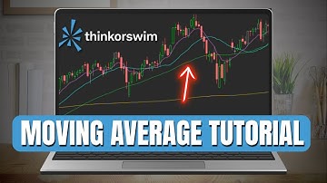 How To Set Up Moving Averages On ThinkOrSwim
