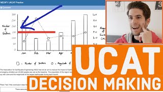 UCAT DECISION MAKING: Answering Questions LIVE on Camera