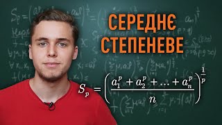 Середнє степеневе | Нерівність Йенсена | Микита Андрух