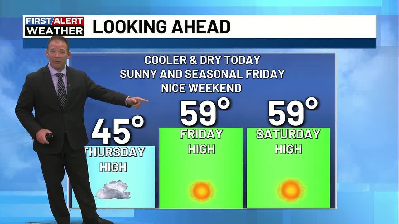 Cloudy and cool today, Sunshine returns Friday through the weekend ...