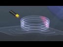 The LHC - The Large Hadron Collider ( L.H.C )