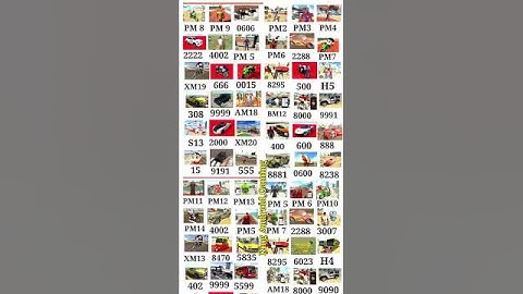 Real code 💥 Indian bike driving 3d all new cheat code update + plugin cheat code