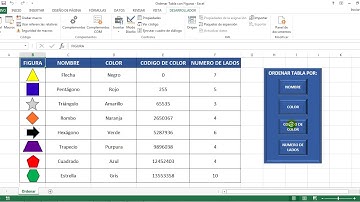 Macro para Ordenar Tabla con Figuras