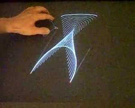 Pointing tool for small elements on a multitouch surface