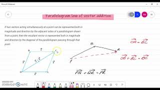 Parallelogram law for vector addition.mp4