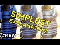 The Dress Mystery Color Explained - SIMPLEST EXPLANATION 