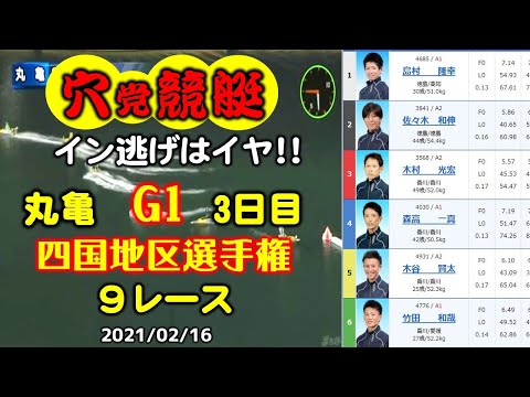 【穴党競艇】丸亀　G1四国地区選手権　３日目　９レース　イン逃げはイヤ！！2021/02/16