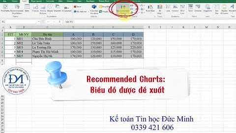 Gợi ý lựa chọn vẽ biểu đồ phù hợp trong Excel