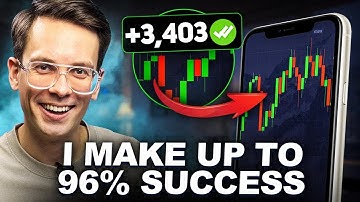 Exploring a New Trading Method – Full Walkthrough