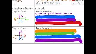 Mrs. Gastler - Newtons 3rd Law 5