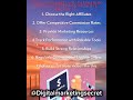 Affiliate Marketing: Partnering with affiliates to promote products. #digitalmarketing #shorts