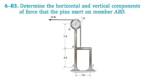 6–83. Determine the horizontal and vertical components of force that the pins exert on member ABD.