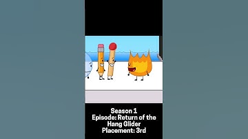 Battle For Dream Island / All Bubble Eliminations #bfdi #bfb