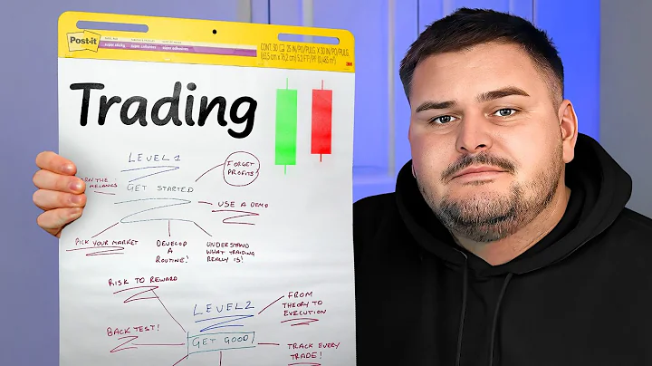 If I Started Day Trading In 2025, I'd Do This