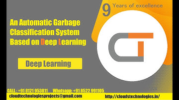 An Automatic Garbage Classification System Based on Deep Learning  | IEEE Projects Hyderabad