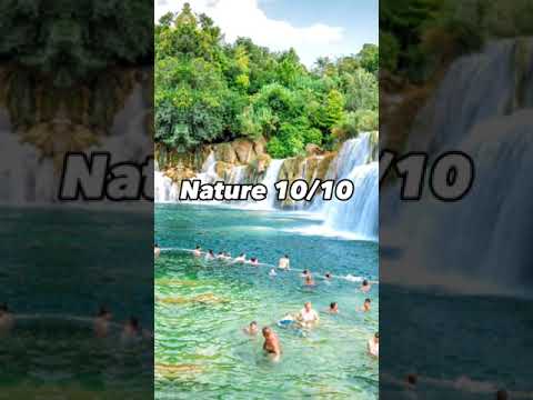 Rating Croatia as