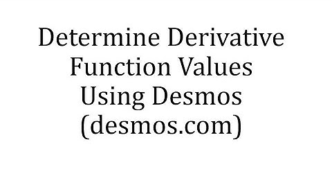 Determine Derivative Function Values Using Desmos