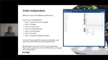How Virtual Tabulation®, Configit