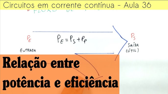 Cicloficinas – Dicas de Física: Resolvendo circuitos elétricos com as leis  de Kirchhoff – CAED