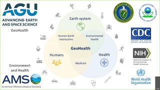 Projecting the risk of environmental infectious diseases in response to climate change