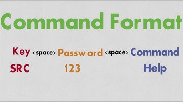 Android Project Demo for Students