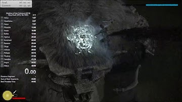 Barba HTA [1:07.77] Shadow of the Colossus (2018)