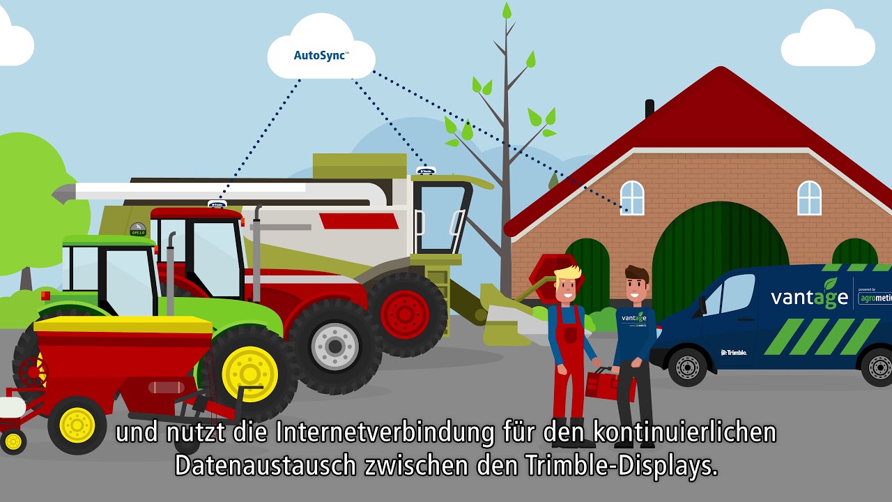 Automatischer Datenaustausch mit AutoSync