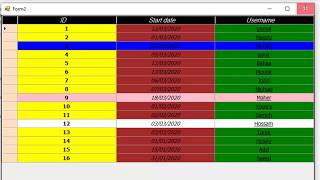 How to change font size in a column in DataGridView- Visual basic.net