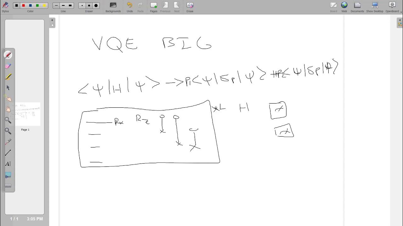 Variational Quantum Eigensolver (VQE) for Arbitrarily Large ...