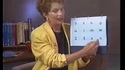 Reading Mastery I, II, III Video Training: Video 2_Reading Mastery I: Before You Start