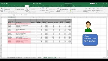 CÓMO ELIMINAR FILAS DUPLICADAS EN EXCEL