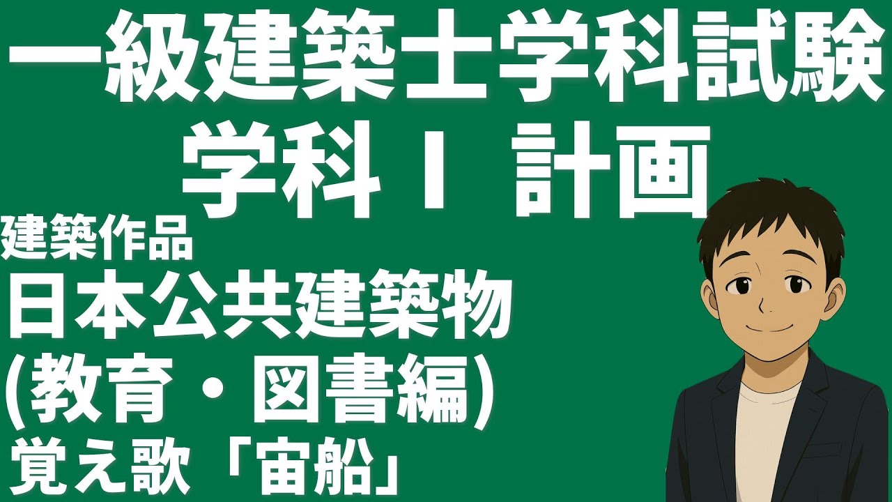 1級建築士問題集 計画・環境・設備・法規・構造・施工 1級建築士】全科目一問一答 動画の問題集 (計画・環境設備・法規
