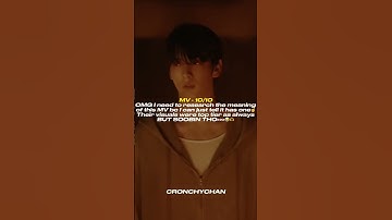 Thumbnail of Rating TXT “Beautiful Strangers” #kpop #txt #shorts #viral #cronchychan #fyp #beautifulstrangers