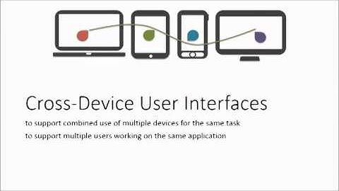 Interactive Development of Cross-Device User Interfaces