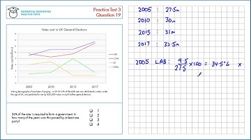 Numerical Reasoning Tutor - Test 3 Question 19