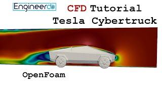 Tesla CyberTruck | CFD Analysis of the Drag Coefficient – Tutorial | Forces Simulation